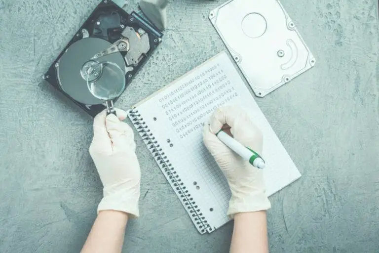 Disaster Recovery und Business Continuity