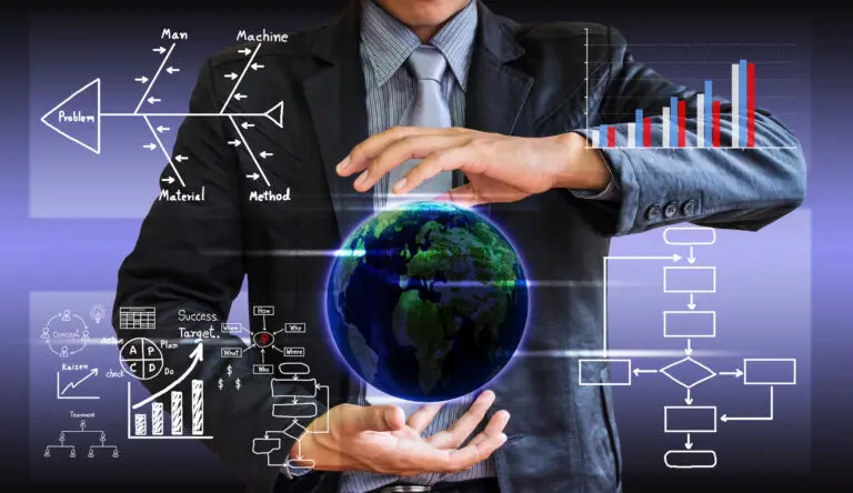 Mit unserer neutralen, externen Sichtweise und langjährigen Erfahrung in unterschiedlichen Branchen und Technologien bieten wir maßgeschneiderte Lösungen für Projektleitung und Projektmanagement.